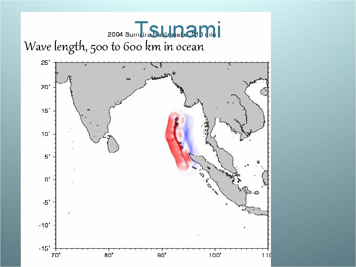 Tsunami Wave length, 500 to 600 km in ocean 