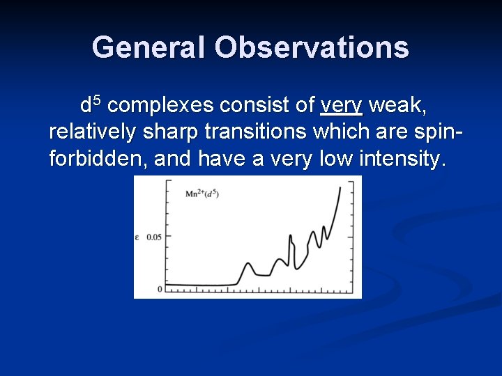 General Observations d 5 complexes consist of very weak, relatively sharp transitions which are