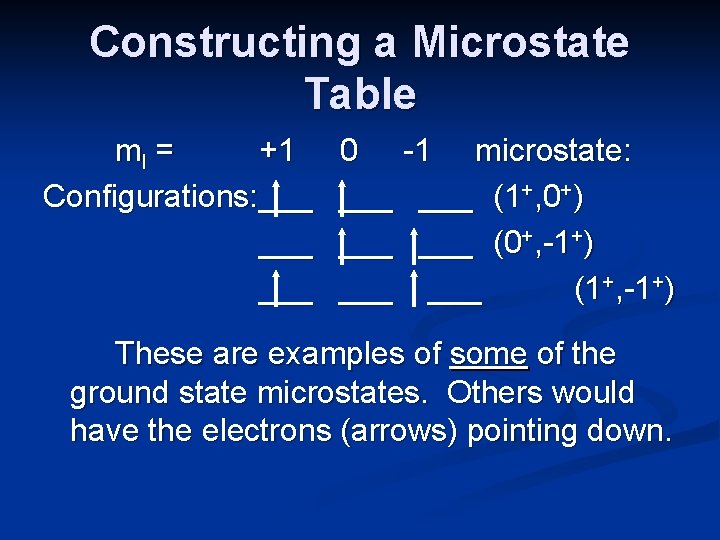 Constructing a Microstate Table ml = +1 0 -1 microstate: Configurations: ___ (1+, 0+)