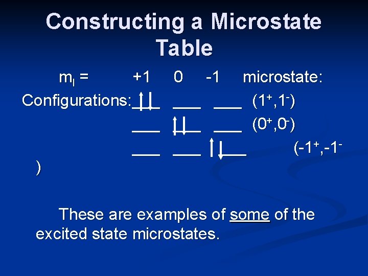 Constructing a Microstate Table ml = +1 0 -1 microstate: Configurations: ___ (1+, 1