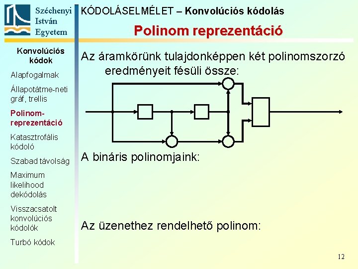 Széchenyi KÓDOLÁSELMÉLET – Konvolúciós kódolás István Egyetem Polinom reprezentáció Konvolúciós kódok Alapfogalmak Az áramkörünk