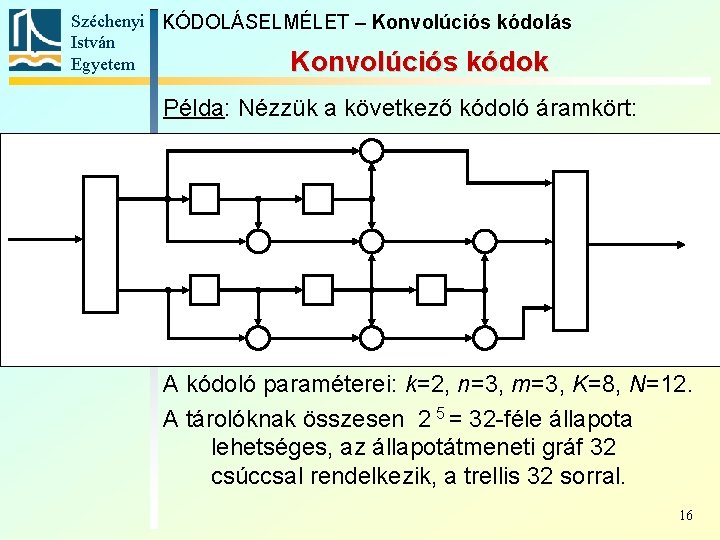 Széchenyi KÓDOLÁSELMÉLET – Konvolúciós kódolás István Egyetem Konvolúciós kódok Példa: Nézzük a következő kódoló