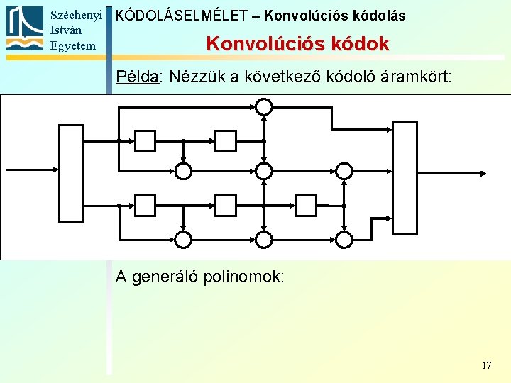 Széchenyi KÓDOLÁSELMÉLET – Konvolúciós kódolás István Egyetem Konvolúciós kódok Példa: Nézzük a következő kódoló