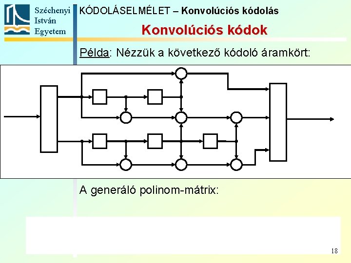 Széchenyi KÓDOLÁSELMÉLET – Konvolúciós kódolás István Egyetem Konvolúciós kódok Példa: Nézzük a következő kódoló