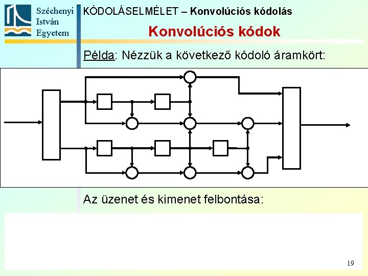 Széchenyi KÓDOLÁSELMÉLET – Konvolúciós kódolás István Egyetem Konvolúciós kódok Példa: Nézzük a következő kódoló