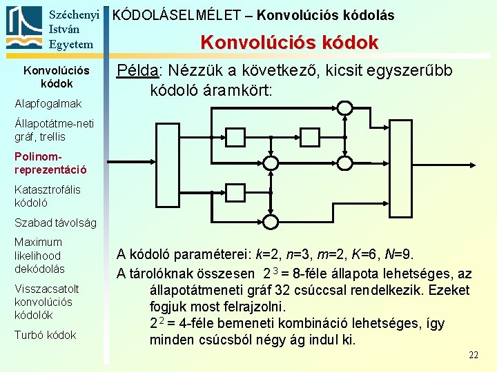 Széchenyi KÓDOLÁSELMÉLET – Konvolúciós kódolás István Egyetem Konvolúciós kódok Alapfogalmak Példa: Nézzük a következő,