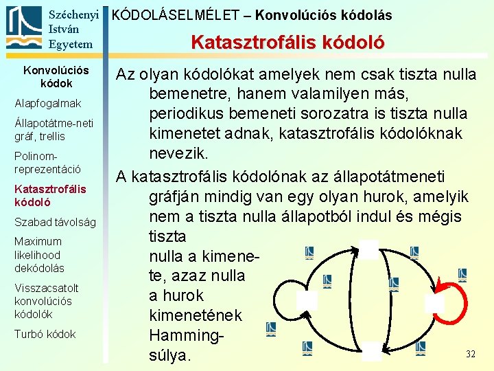 Széchenyi KÓDOLÁSELMÉLET – Konvolúciós kódolás István Egyetem Katasztrofális kódoló Konvolúciós kódok Alapfogalmak Állapotátme-neti gráf,