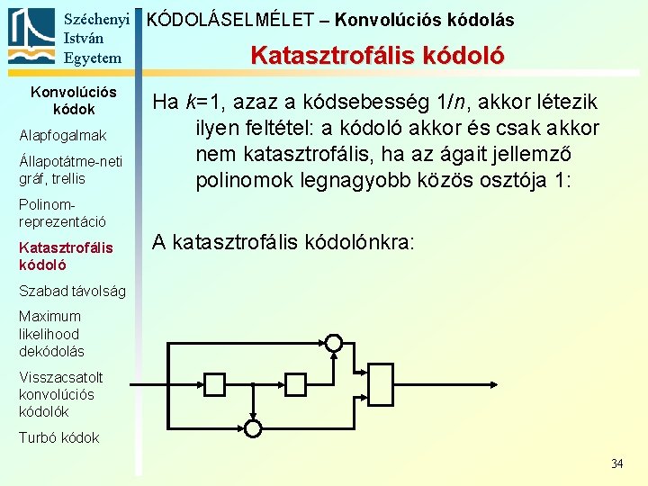 Széchenyi KÓDOLÁSELMÉLET – Konvolúciós kódolás István Egyetem Katasztrofális kódoló Konvolúciós kódok Alapfogalmak Állapotátme-neti gráf,