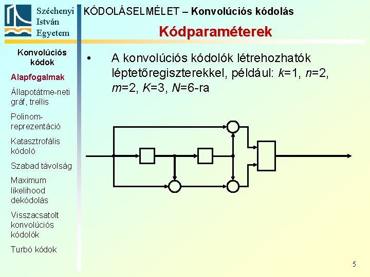 Széchenyi KÓDOLÁSELMÉLET – Konvolúciós kódolás István Egyetem Kódparaméterek Konvolúciós kódok Alapfogalmak Állapotátme-neti gráf, trellis