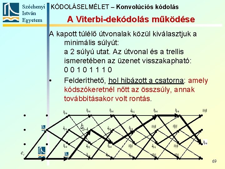 Széchenyi KÓDOLÁSELMÉLET – Konvolúciós kódolás István Egyetem A Viterbi-dekódolás működése A kapott túlélő útvonalak