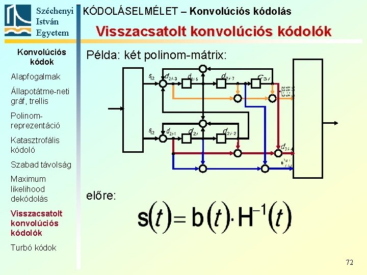 Széchenyi KÓDOLÁSELMÉLET – Konvolúciós kódolás István Egyetem Visszacsatolt konvolúciós kódolók Konvolúciós kódok Példa: két
