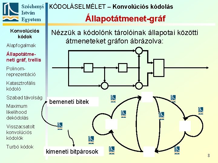 Széchenyi KÓDOLÁSELMÉLET – Konvolúciós kódolás István Egyetem Állapotátmenet-gráf Konvolúciós kódok Alapfogalmak Nézzük a kódolónk