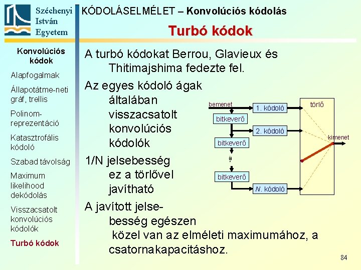 Széchenyi KÓDOLÁSELMÉLET – Konvolúciós kódolás István Egyetem Turbó kódok Konvolúciós kódok Alapfogalmak Állapotátme-neti gráf,