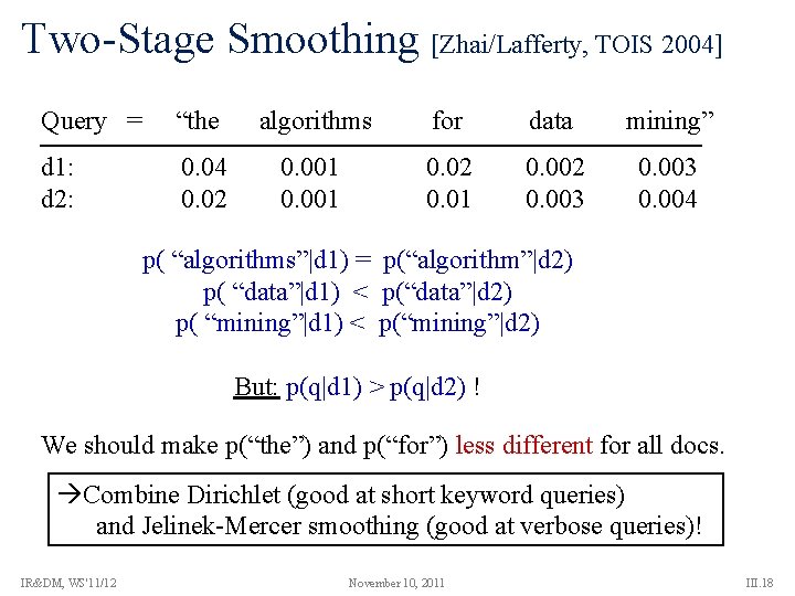 Two-Stage Smoothing [Zhai/Lafferty, TOIS 2004] Query = “the algorithms for data mining” d 1: