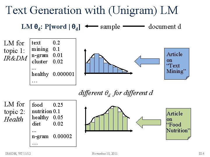 Text Generation with (Unigram) LM LM d: P[word | d] LM for topic 1: