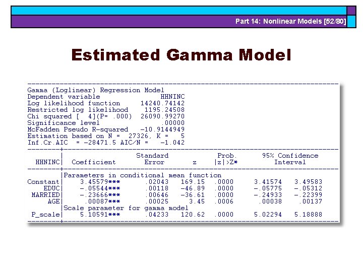 Part 14: Nonlinear Models [52/80] Estimated Gamma Model 
