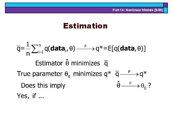 Part 14: Nonlinear Models [9/80] Estimation 