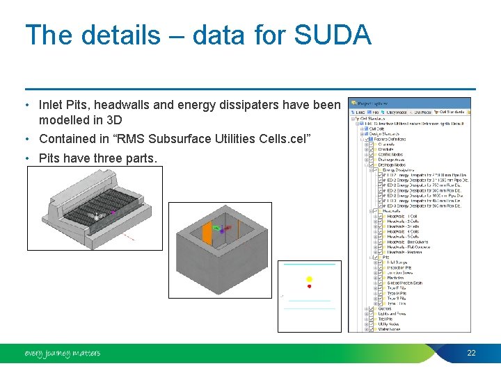 The details – data for SUDA • Inlet Pits, headwalls and energy dissipaters have