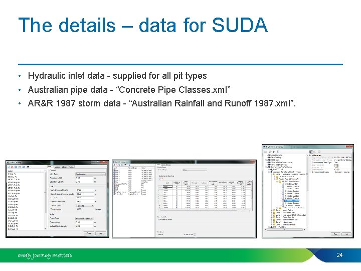 The details – data for SUDA • Hydraulic inlet data - supplied for all