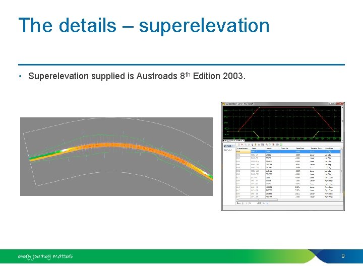 The details – superelevation • Superelevation supplied is Austroads 8 th Edition 2003. 9