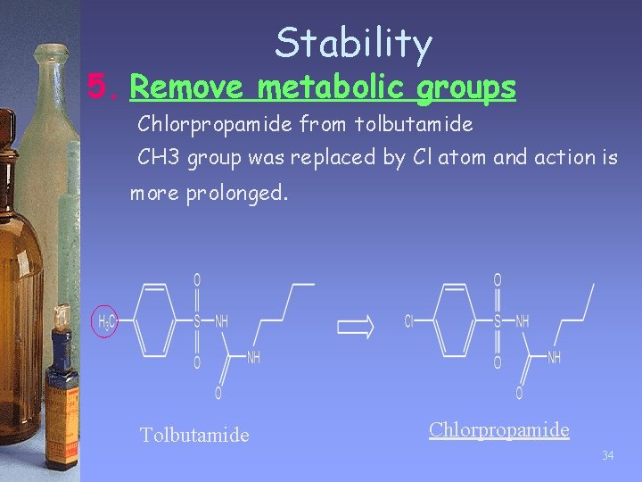 Stability 5. Remove metabolic groups Chlorpropamide from tolbutamide CH 3 group was replaced by