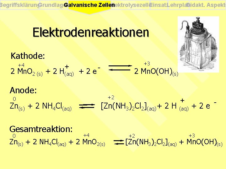 Begriffsklärung. Grundlagen Elektrolysezelle. Einsatz. Lehrplan Didakt. Aspekte Galvanische Zellen Elektrodenreaktionen Kathode: +4 +3 +