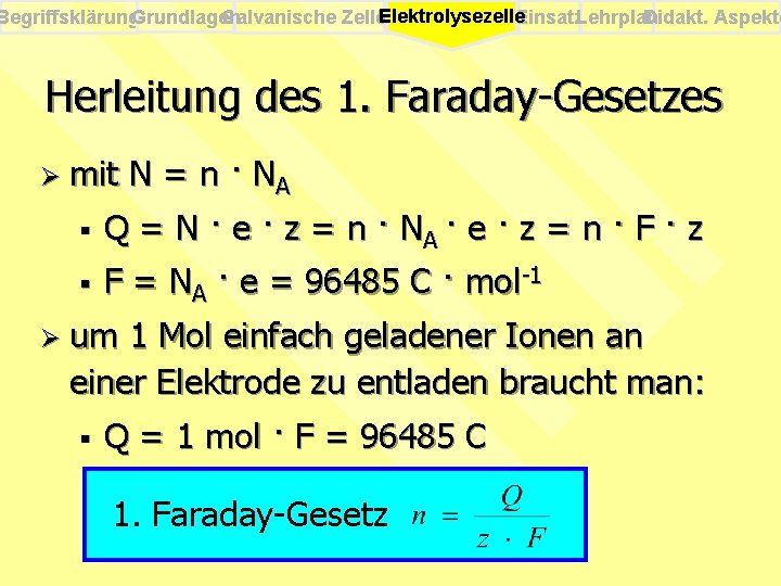 Begriffsklärung. Grundlagen Galvanische Zellen Elektrolysezelle. Einsatz. Lehrplan Didakt. Aspekte Herleitung des 1. Faraday-Gesetzes Ø