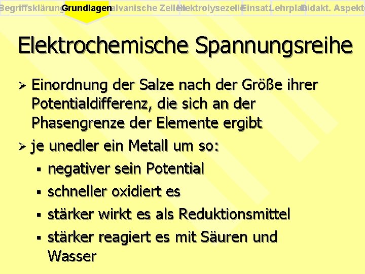 Begriffsklärung. Grundlagen Galvanische Zellen Elektrolysezelle. Einsatz. Lehrplan Didakt. Aspekte Elektrochemische Spannungsreihe Einordnung der Salze