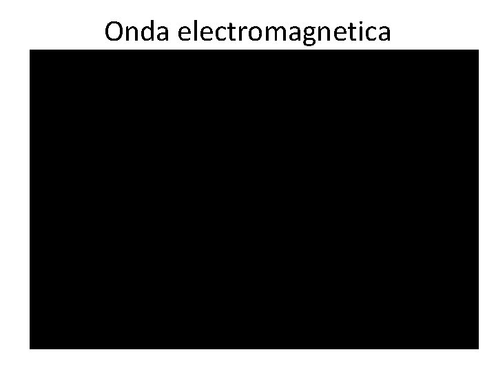 Onda electromagnetica 
