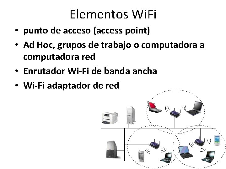 Elementos Wi. Fi • punto de acceso (access point) • Ad Hoc, grupos de