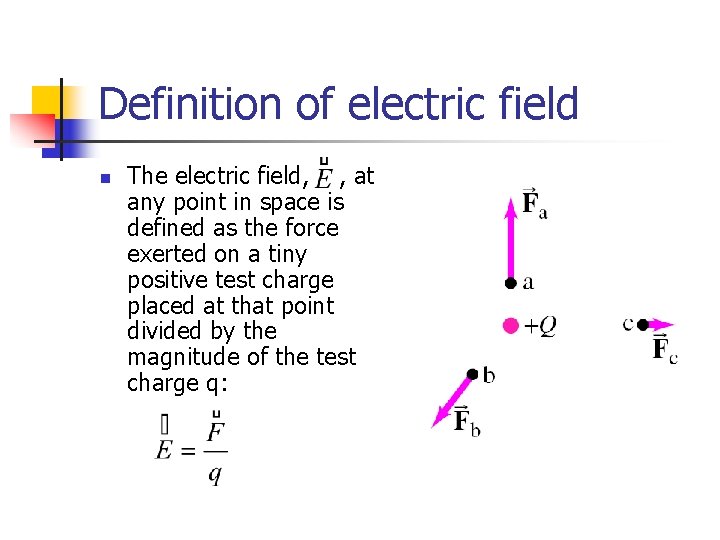 Electric Field Physics Department New York City College