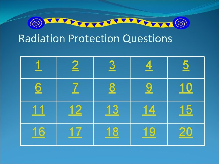 Radiation Protection Questions 1 2 3 4 5 6 7 8 9 10 11