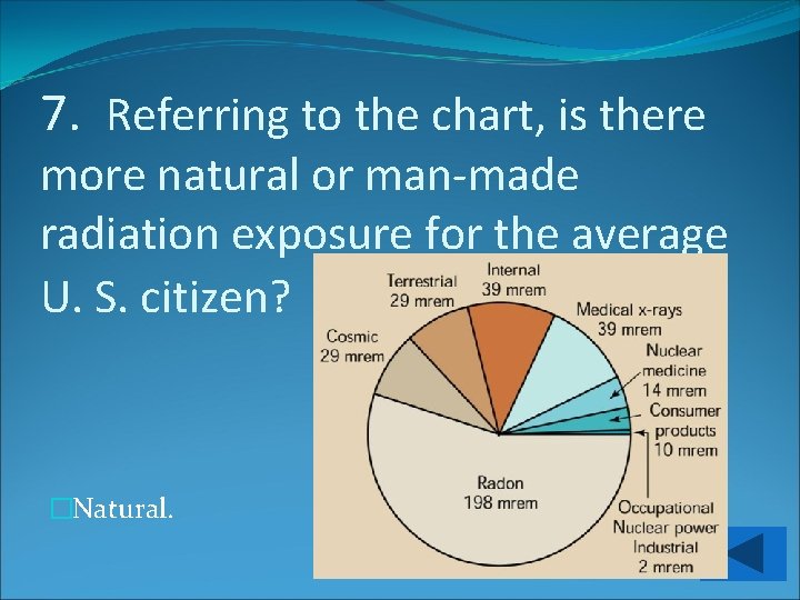 7. Referring to the chart, is there more natural or man-made radiation exposure for