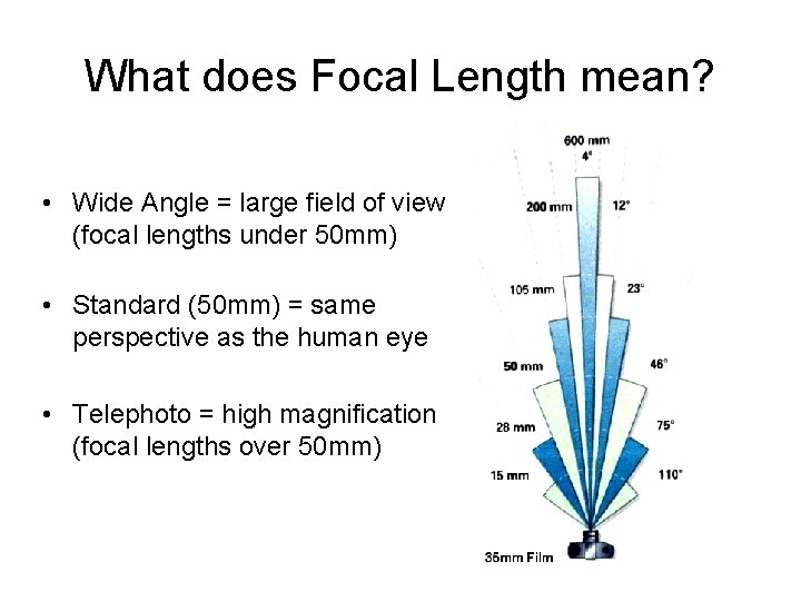What does Focal Length mean? • Wide Angle = large field of view (focal