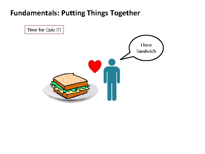 Fundamentals: Putting Things Together Time for Quiz !!! I love Sandwich 