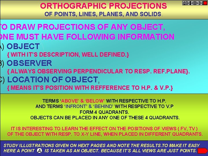 ORTHOGRAPHIC PROJECTIONS OF POINTS, LINES, PLANES, AND SOLIDS. TO DRAW PROJECTIONS OF ANY OBJECT,