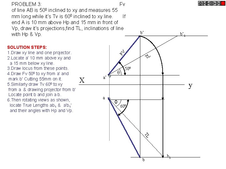 SOLUTION STEPS: 1. Draw xy line and one projector. 2. Locate a’ 10 mm