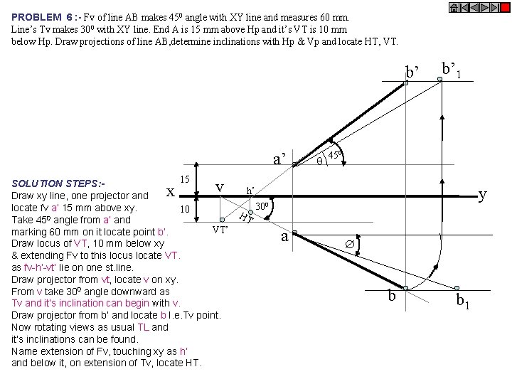 PROBLEM 6 : - Fv of line AB makes 450 angle with XY line