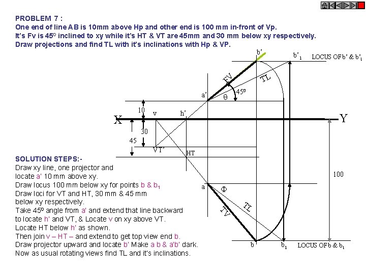 PROBLEM 7 : One end of line AB is 10 mm above Hp and