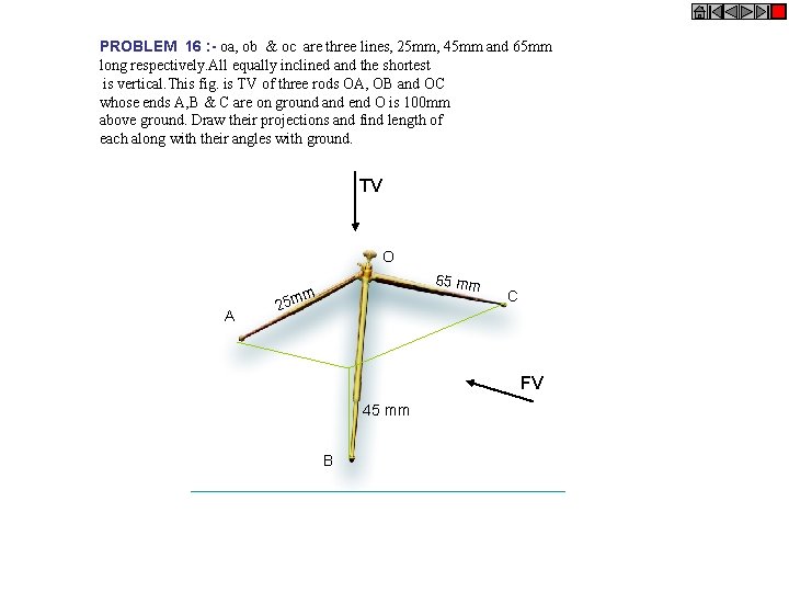 PROBLEM 16 : - oa, ob & oc are three lines, 25 mm, 45