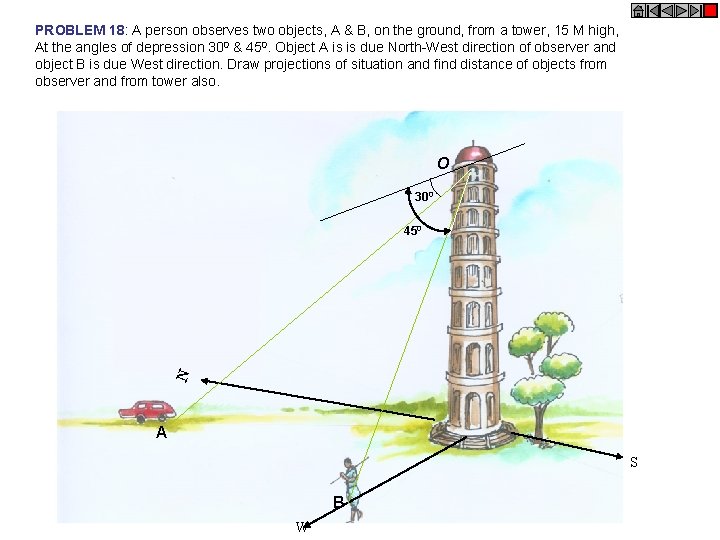 PROBLEM 18: A person observes two objects, A & B, on the ground, from