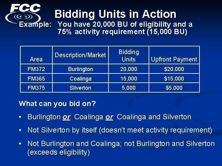 Bidding Units in Action Example: You have 20, 000 BU of eligibility and a