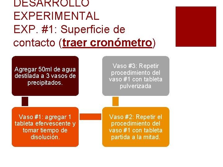 DESARROLLO EXPERIMENTAL EXP. #1: Superficie de contacto (traer cronómetro) Agregar 50 ml de agua