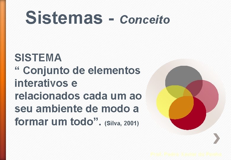 Sistemas - Conceito SISTEMA “ Conjunto de elementos interativos e relacionados cada um ao