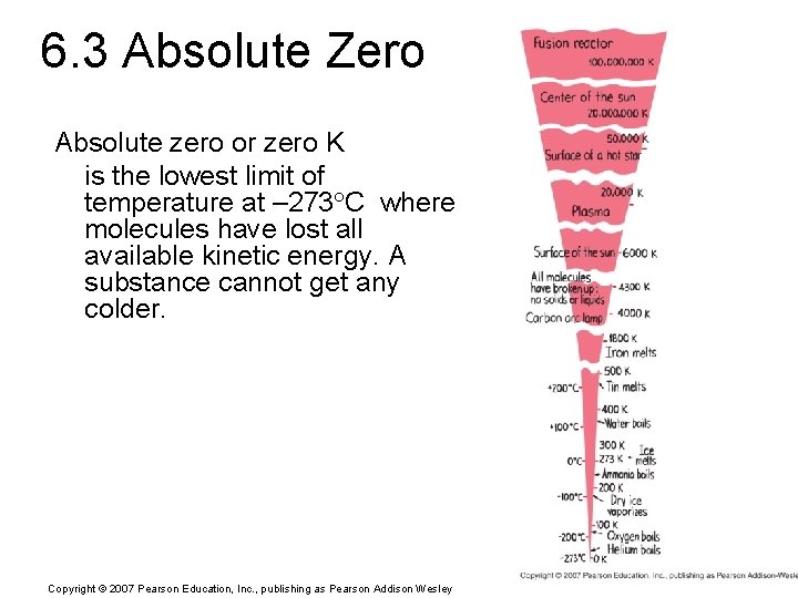 6. 3 Absolute Zero Absolute zero or zero K is the lowest limit of