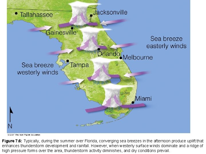 Figure 7. 6: Typically, during the summer over Florida, converging sea breezes in the