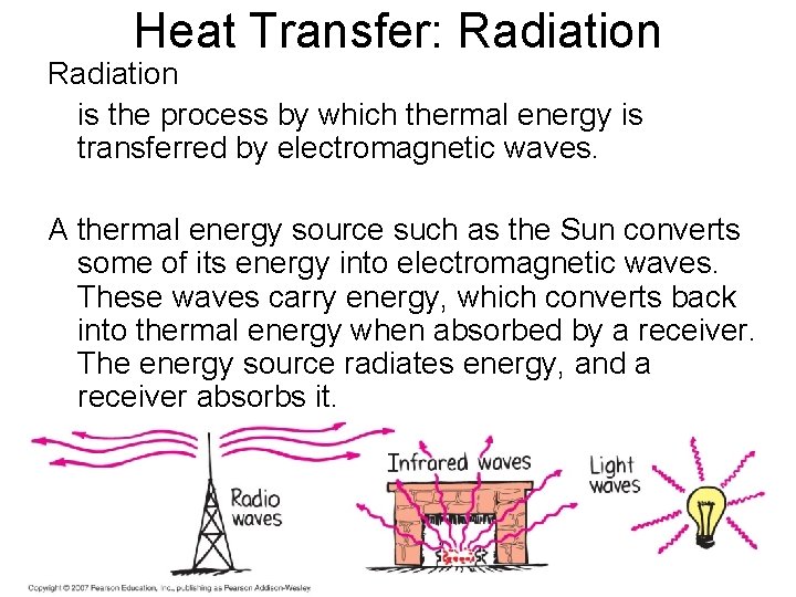 Heat Transfer: Radiation is the process by which thermal energy is transferred by electromagnetic