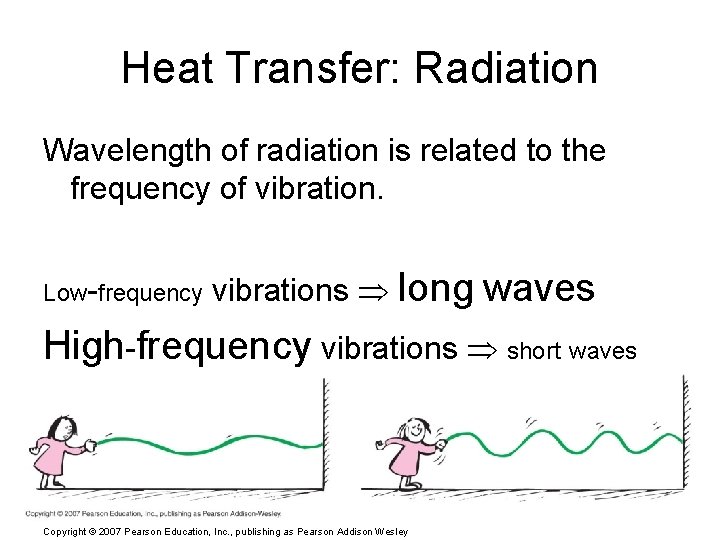 Heat Transfer: Radiation Wavelength of radiation is related to the frequency of vibration. Low-frequency