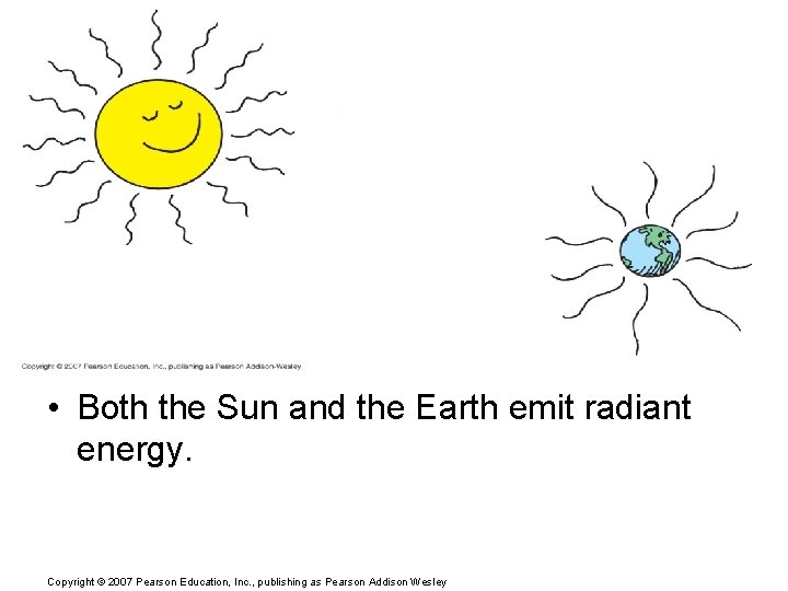  • Both the Sun and the Earth emit radiant energy. Copyright © 2007