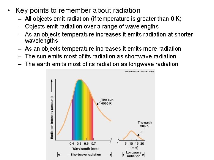  • Key points to remember about radiation – All objects emit radiation (if